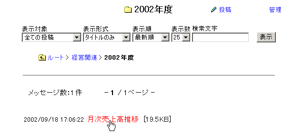 ^CgNbN