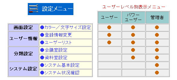ݒ胁j[