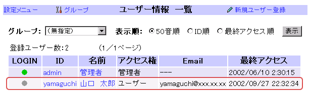 o^