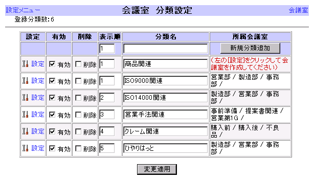 ސݒ芮