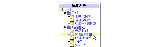 CtH_NbN