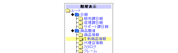 ANZX̂tH_ɂ͌}[N