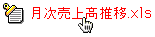 Ytނ̃^CgNbN